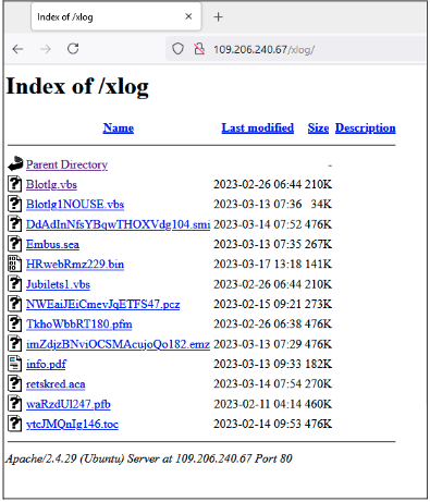 Open directory hosting malicious files